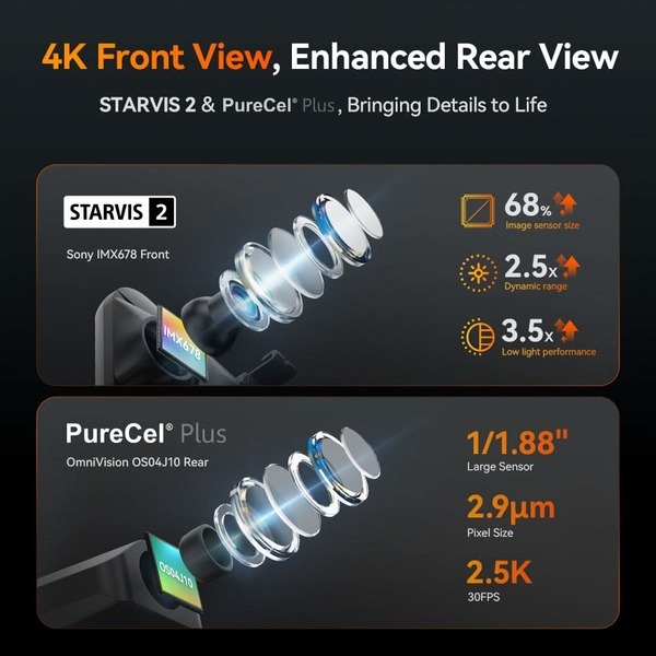 WOLFBOX G900 TriPro 3-Channel Mirror Dash Cam 4K Front, 2.5K Rear & Bumper