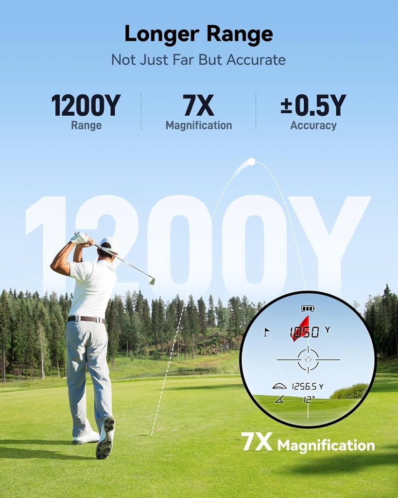 REDTIGER Golfvue Series 3 Mini Range Finder with Slope Switch, 1200-Yard