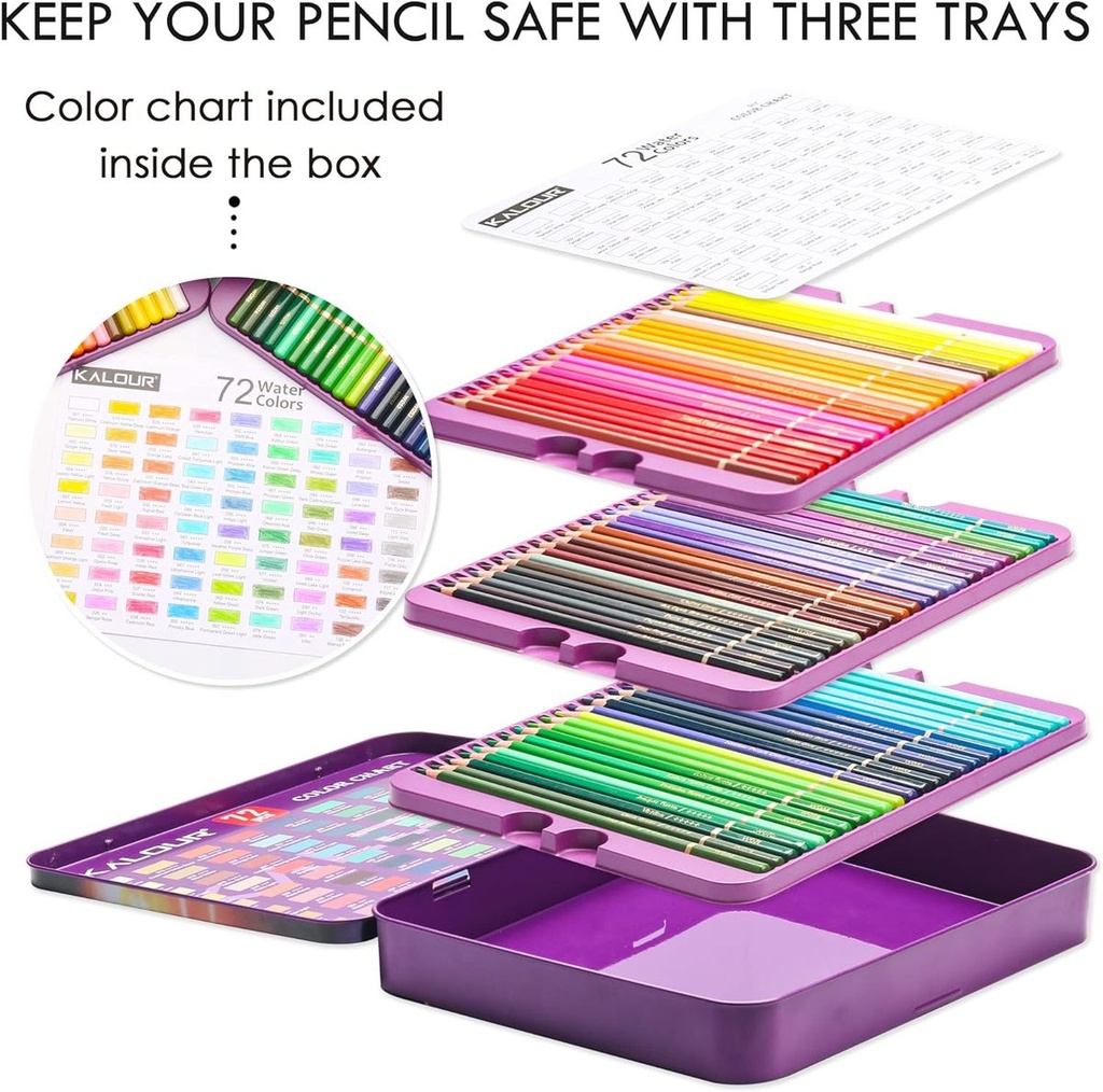 KALOUR 72 Professional Watercolor Pencils Numbered and Lightfastness