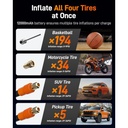 Wolfbox 12000mAh & 150PSI Heavy Duty Tire Inflator - Double-Cylinder 58LPM