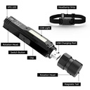 SUPERFIRE G19 Right Angle Flashlight Torch Camping Load shedding 200 Lumens