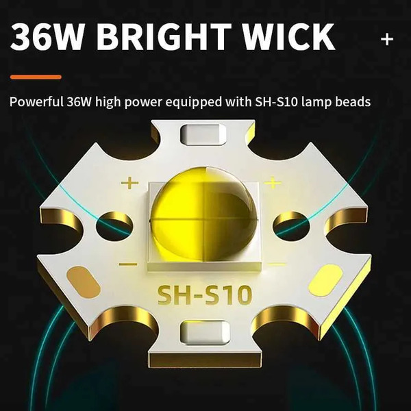 SUPERFIRE R1-G High-Power LED Flashlight - 36W Rechargeable Torch with Zoom