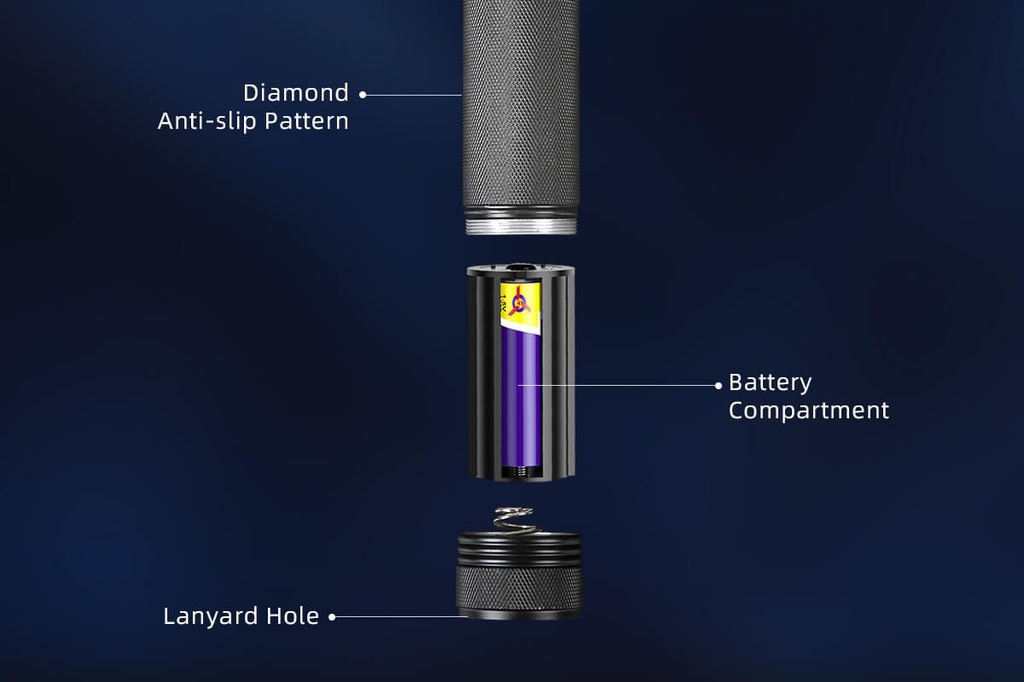 SUPERFIRE UV06 395nm UV Flashlight Torch Ultra Violet Torch