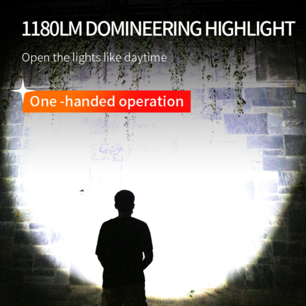 SUPERFIRE Y20 Zoomable LED Flashlight - 1200 Lumens Long-Range Torch