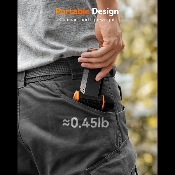 WOLFBOX MF50 Electric Air Duster - 110000RPM Cordless Mini Blower